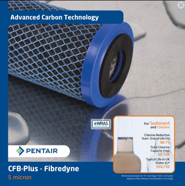 Replacement PENTAIR Fibredyne BB 20'' Carbon Block 5m 4.5'' x 20'' Single Filter