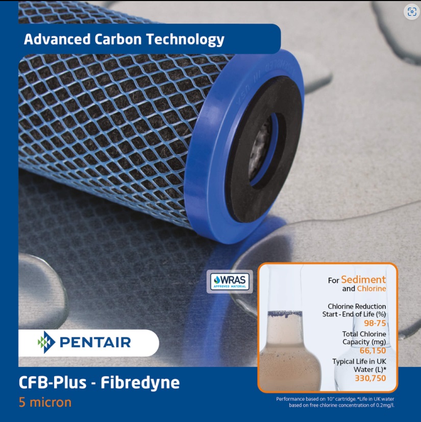 Replacement PENTAIR Fibredyne BB 10'' Carbon Block 5µm 4.5'' x 10'' Single Filter